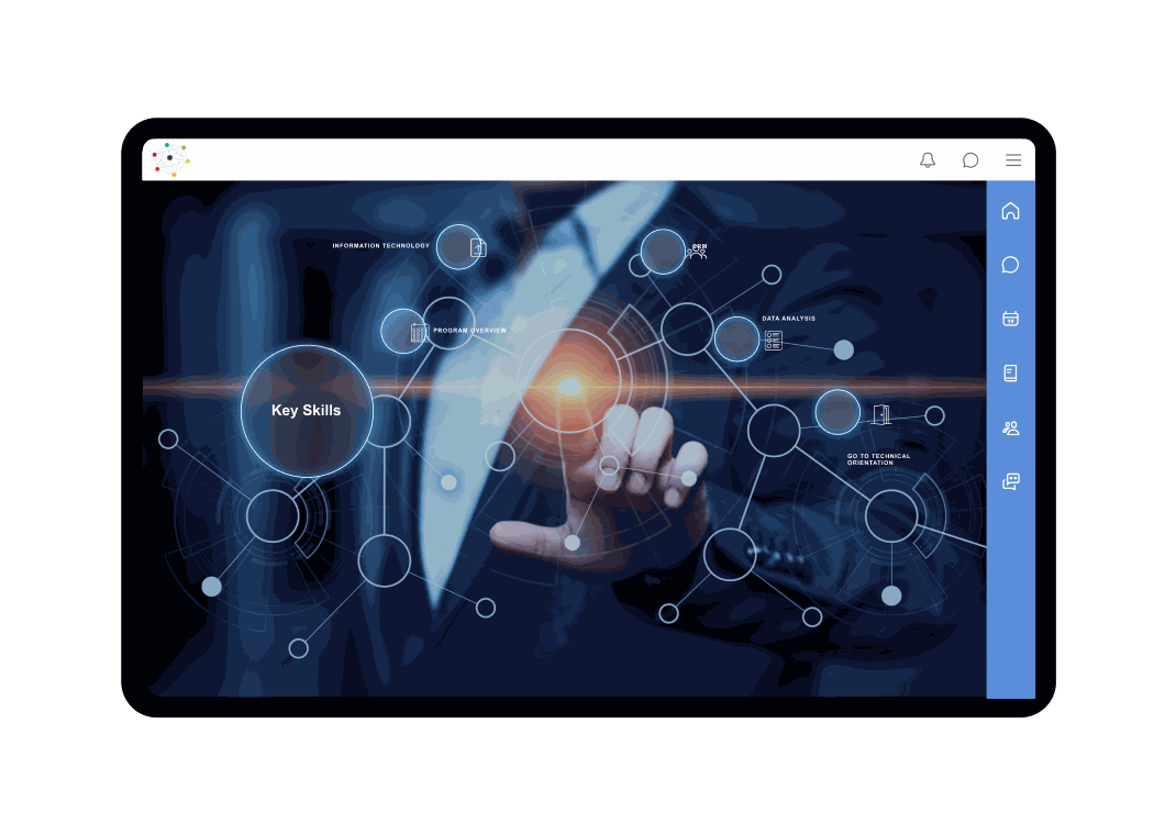 Leadership programs on SmartLab
